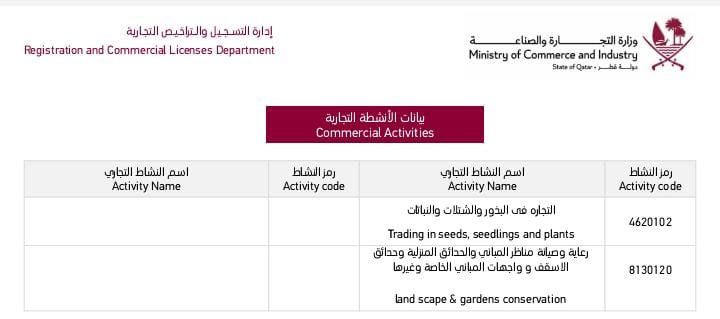 ترخيص ١